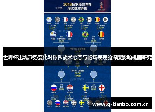 世界杯出线形势变化对球队战术心态与临场表现的深度影响机制研究 世界杯出线形势变化对球队战术心态与临场表现的深度影响机制研究