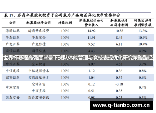 世界杯赛程高强度背景下球队体能管理与竞技表现优化研究策略路径 世界杯赛程高强度背景下球队体能管理与竞技表现优化研究策略路径