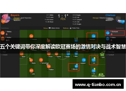 五个关键词带你深度解读欧冠赛场的激情对决与战术智慧 五个关键词带你深度解读欧冠赛场的激情对决与战术智慧