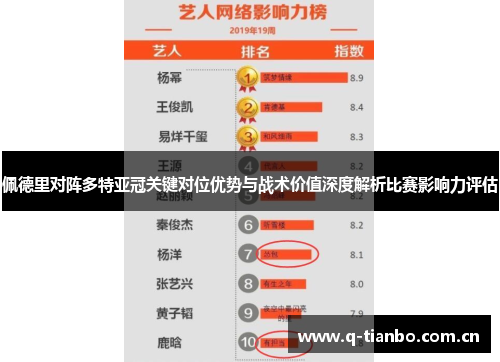佩德里对阵多特亚冠关键对位优势与战术价值深度解析比赛影响力评估 佩德里对阵多特亚冠关键对位优势与战术价值深度解析比赛影响力评估