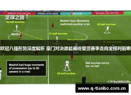 欧冠八强形势深度解析 豪门对决谁能最终登顶赛季走向全预判前瞻 欧冠八强形势深度解析 豪门对决谁能最终登顶赛季走向全预判前瞻